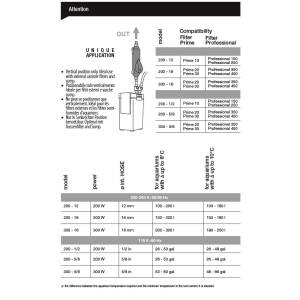 Hydor External inline aquarium...