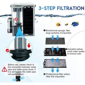 AQQA Aquariums Power Filter,2W...