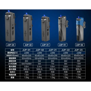 Sunsun JUP Series Internal UV...