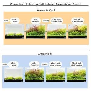 ADA Aqua Soil Amazonia Ver.2...