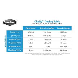 Seachem Clarity Bonus
