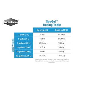 Seachem Laboratories Seagel 100...