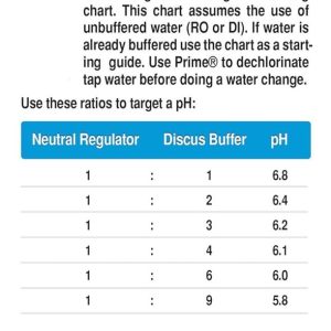 Seachem Laboratories Discus Buffer