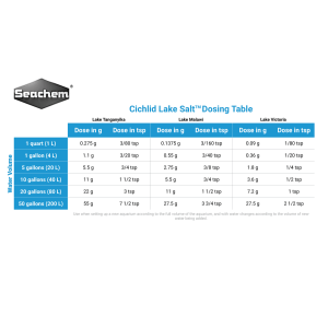 Seachem Cichlid Lake Salt
