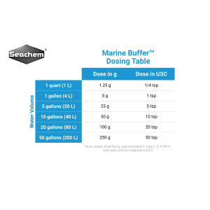 Seachem Reef Buffer