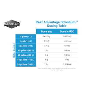 Seachem Reef Advantage Strontium