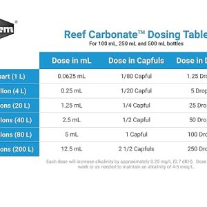 Seachem Laboratories Reef Carbonate...