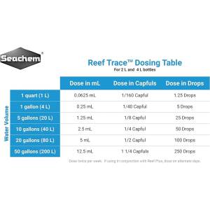Seachem Reef Trace