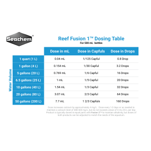 Seachem Reef Fusion