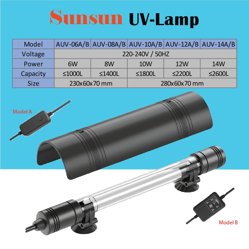 Sunsun AUV Series 14Watts Aquarium...