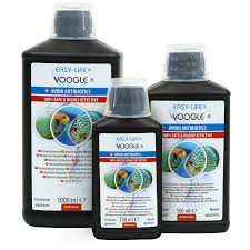 Easy Life Voogle Helps to Prevent...