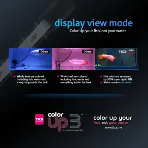 TICA Color UP 3 Aquarium Light